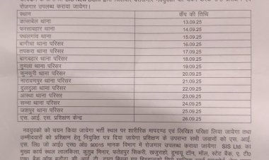 जिले के सभी थाना पसिरों में भर्ती शिविर का आयोजन 12 से 26 सितम्बर तक