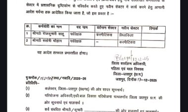 करमी टिकरा सुपरवाइजर पर गिरी कार्यवाही की गाज,कार्यकर्ताओं/सहायिकाओं के शिकायत उपरांत हुवे जांच पर हुई सेक्टर बदलने की कार्यवाही