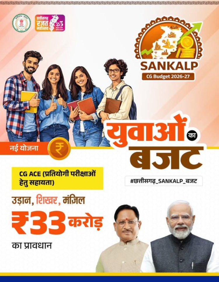 प्रतियोगी परीक्षाओं की तैयारी के लिए 33 करोड़ का प्रावधान